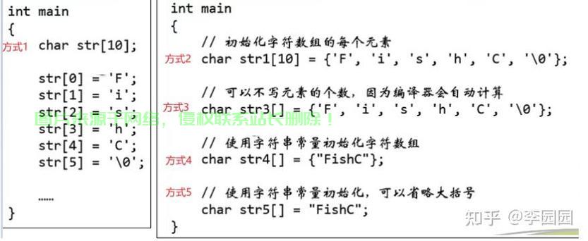 数组赋值技巧全解析，轻松掌握数组赋值秘籍！ 第1张