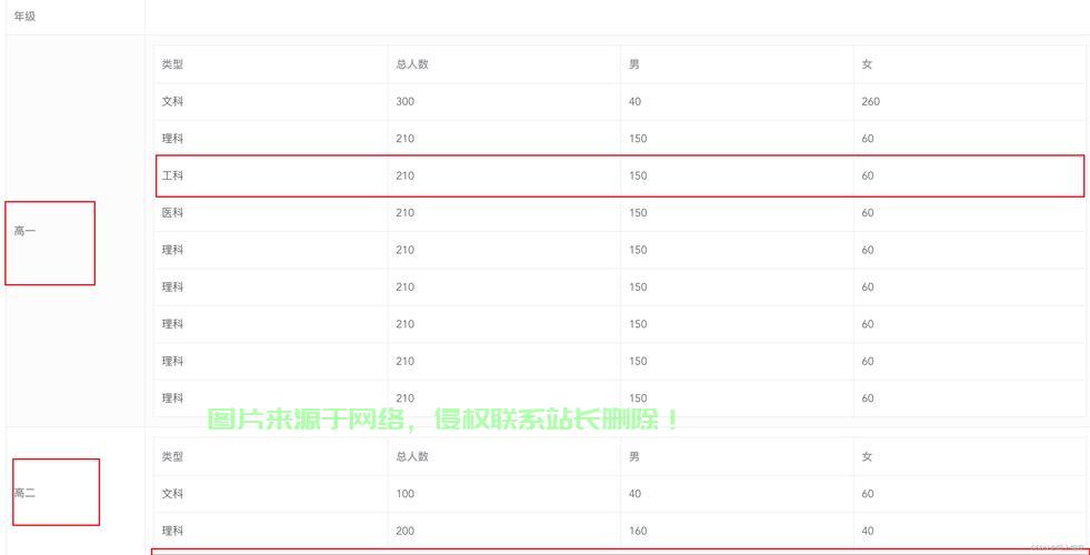 数组赋值技巧全解析，轻松掌握数组赋值秘籍！ 第2张