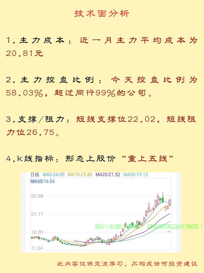 股票代理服务器怎么用? 第3张