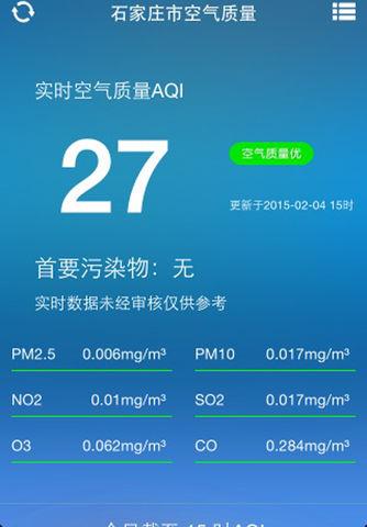 石家庄空气质量深度解析,空气质量状况及关注重要性! 第2张 石家庄空气质量深度解析,空气质量状况及关注重要性! 第2张