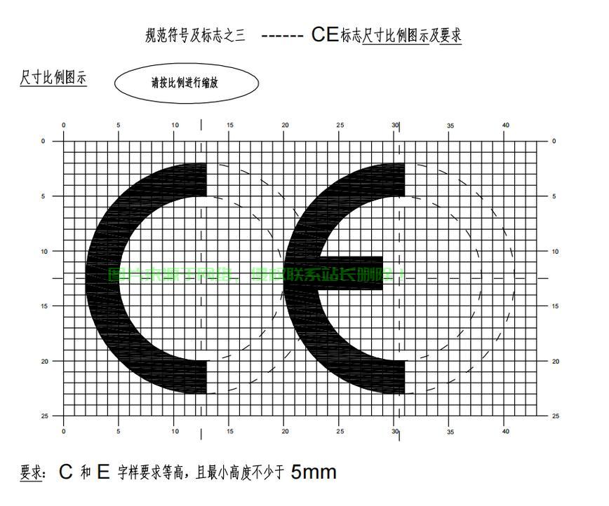 CE工程师职责与技能深度解析，全方位入门到精通指南 第1张