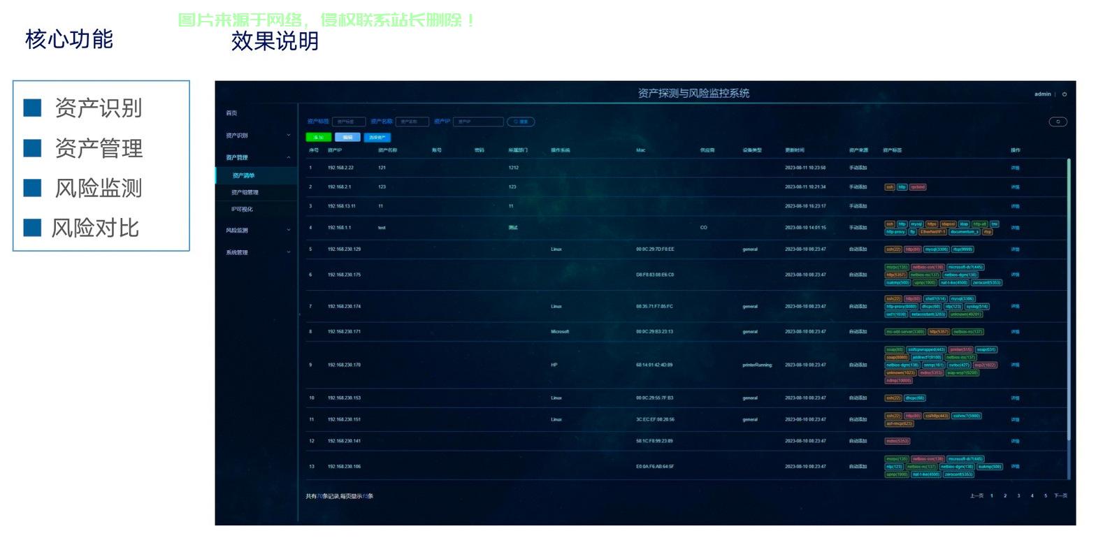 服务器漏洞怎么修? 第1张
