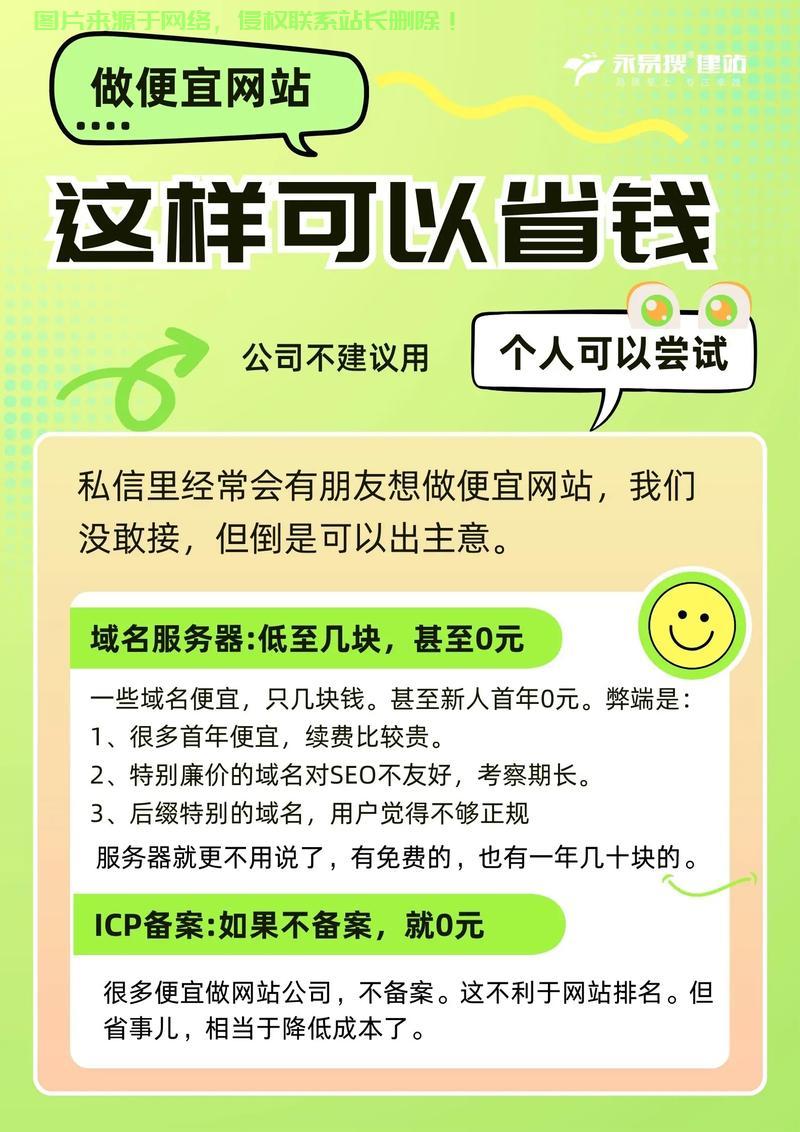 轻松上手!教你如何开设自己的网站! 第3张 轻松上手!教你如何开设自己的网站! 第3张