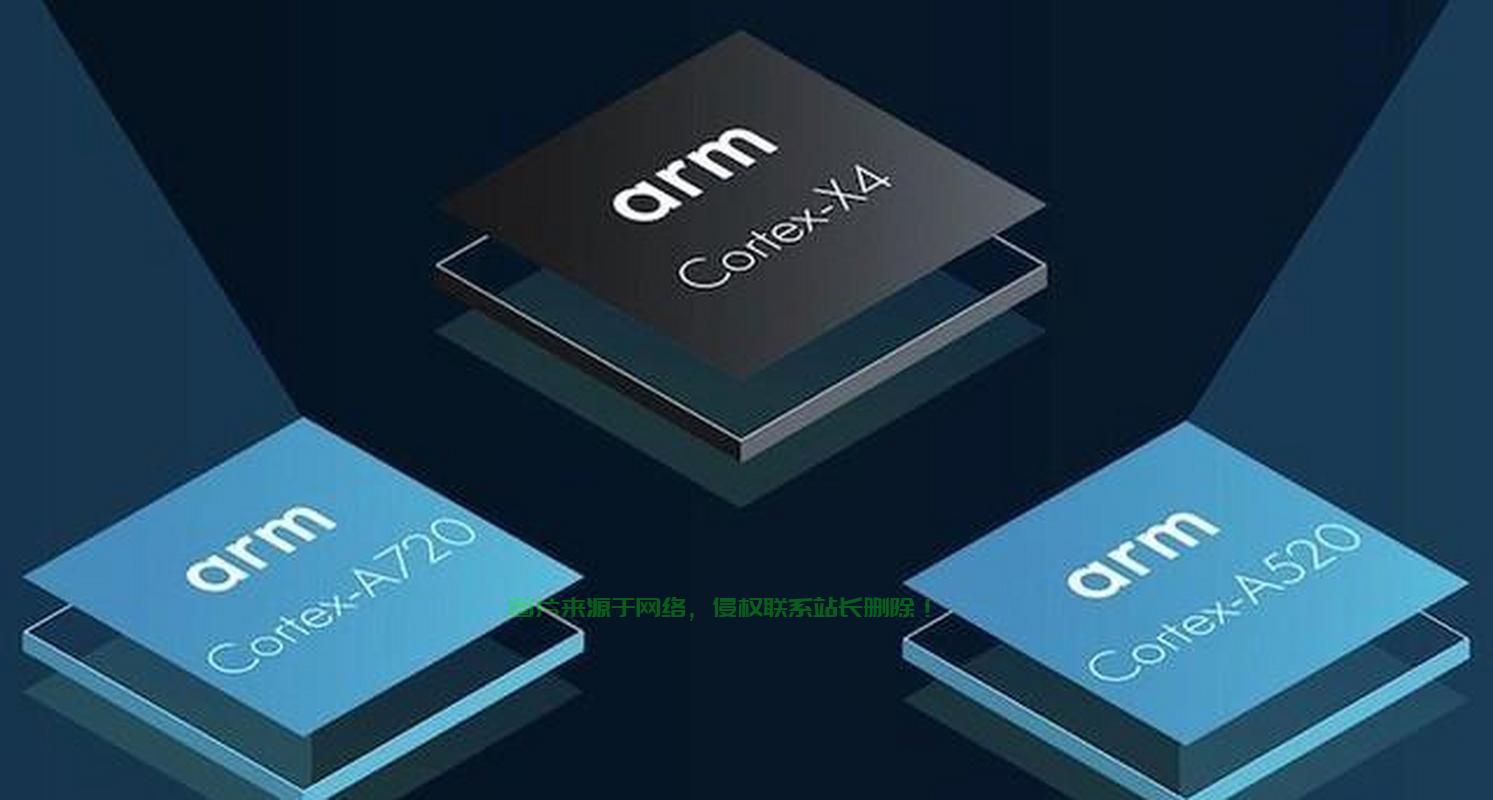 揭秘Arm64,技术深度解析与优势一览 第1张 揭秘Arm64,技术深度解析与优势一览 第1张