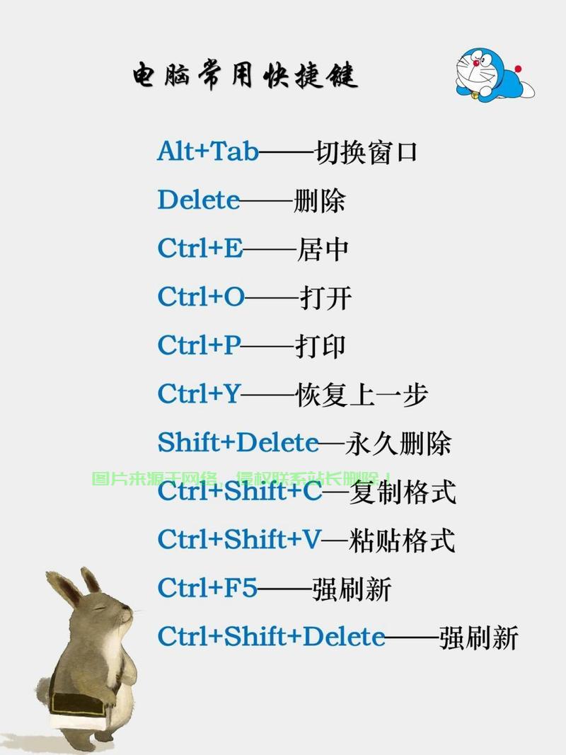 揭秘网页截图快捷键,轻松掌握,一键即达! 第1张 揭秘网页截图快捷键,轻松掌握,一键即达! 第1张