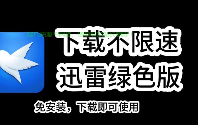 迅雷真相揭秘，是否真的不限速？ 第3张