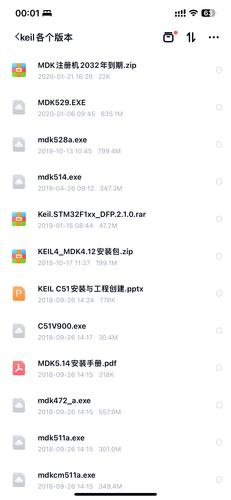 MDK深度解析与介绍,从入门到精通 第1张 MDK深度解析与介绍,从入门到精通 第1张