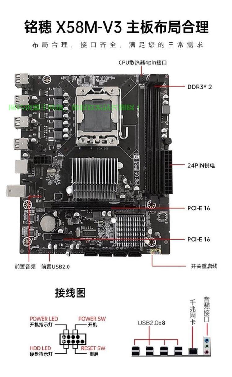 揭秘x58主板特性与优势 第1张