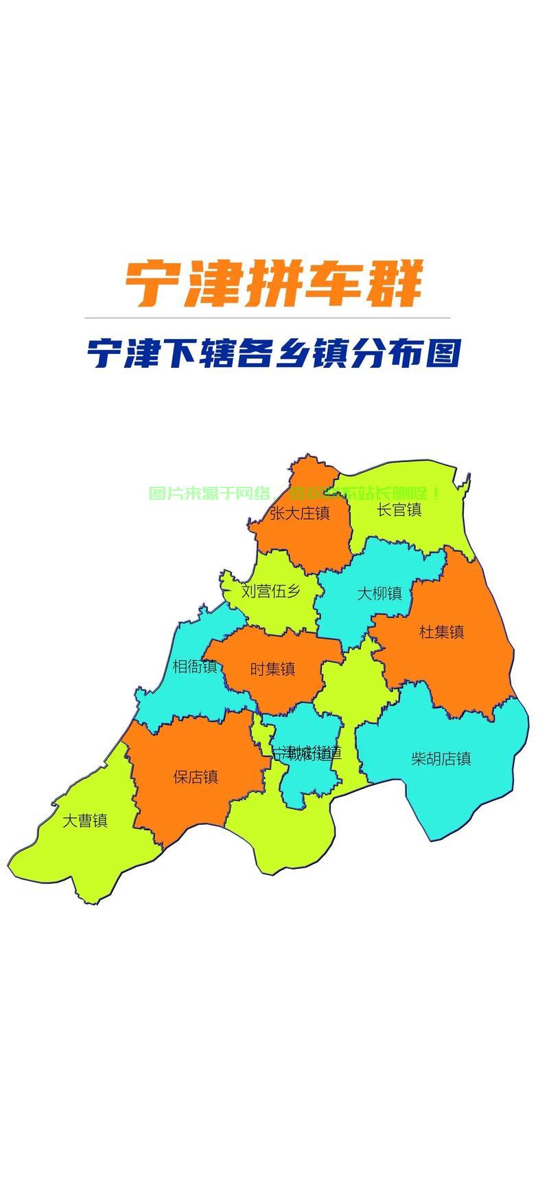 拼车群,轻松出行,一键拼车,告别拥堵烦恼! 第2张 拼车群,轻松出行,一键拼车,告别拥堵烦恼! 第2张