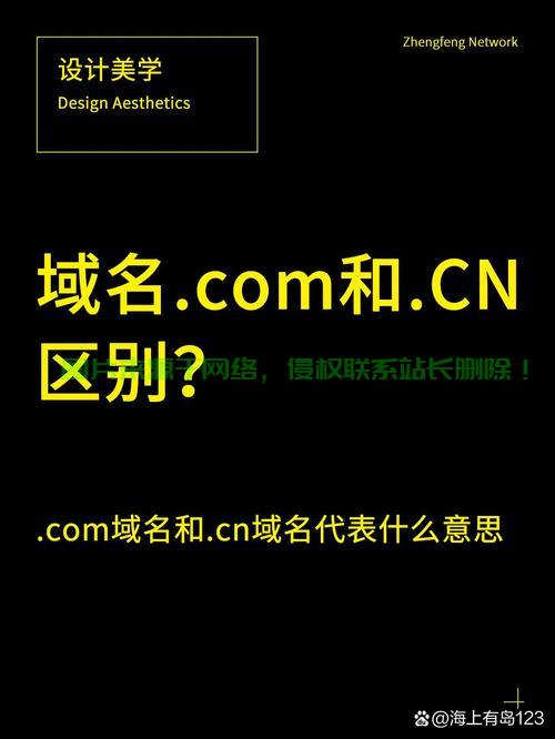 新域名揭秘，一网打尽，不容错过！ 第1张