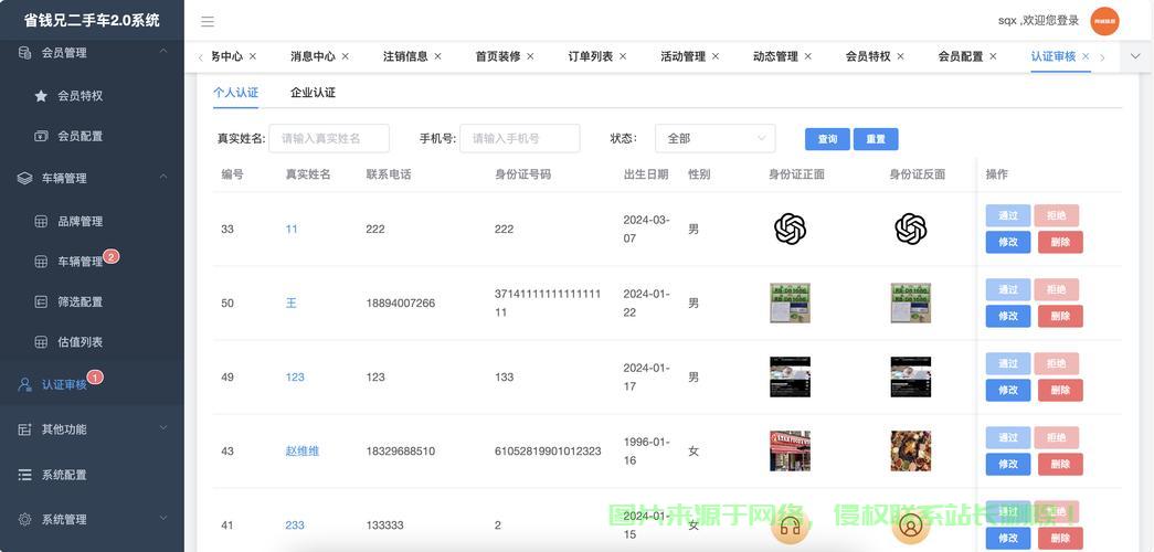 揭秘电商后台管理的核心功能与优势，构建高效管理系统的关键要素解析 第2张