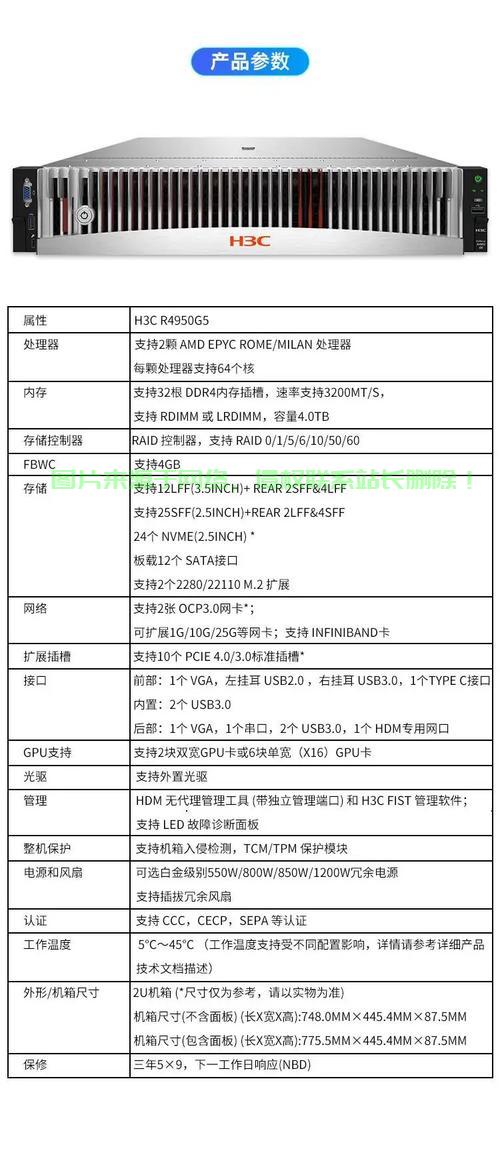 服务器怎么查质保正版? 第2张