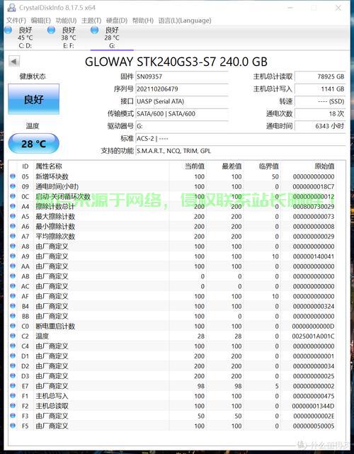 硬盘SMART状态检测与智能维护,数据安全的守护秘籍 第2张 硬盘SMART状态检测与智能维护,数据安全的守护秘籍 第2张