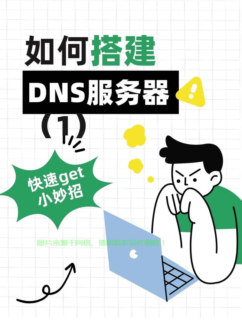 域名怎么连接服务器? 第1张