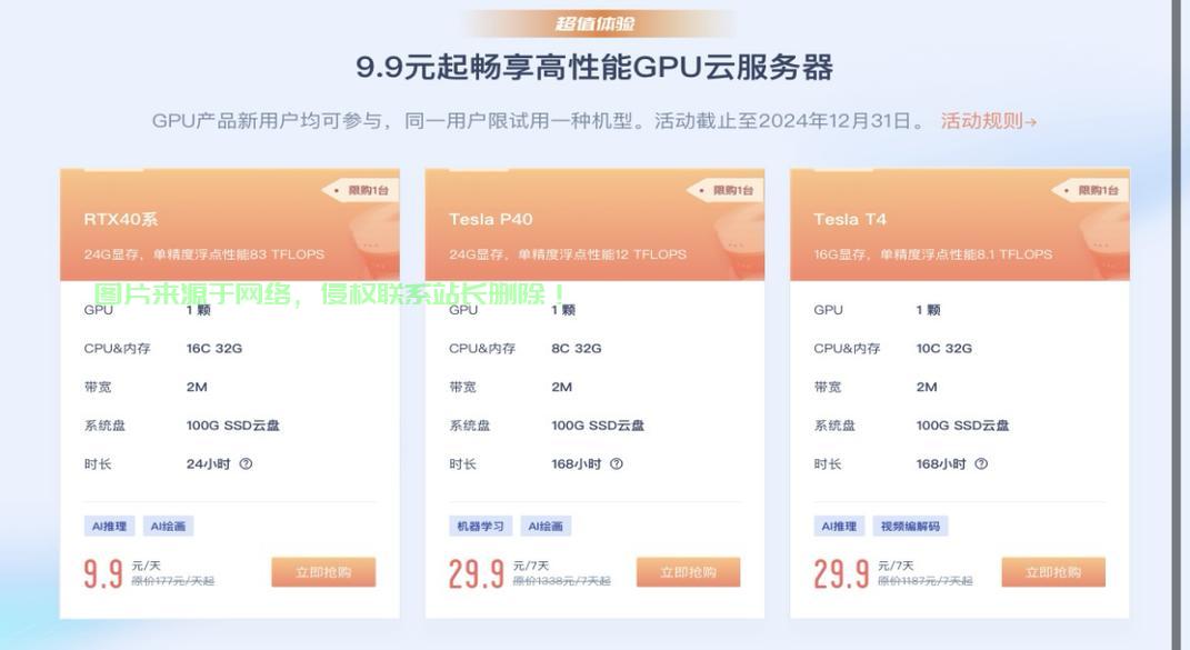 租赁企业云服务器怎么用? 第2张