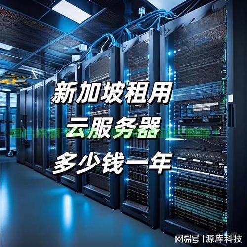 租赁企业云服务器怎么用? 第1张