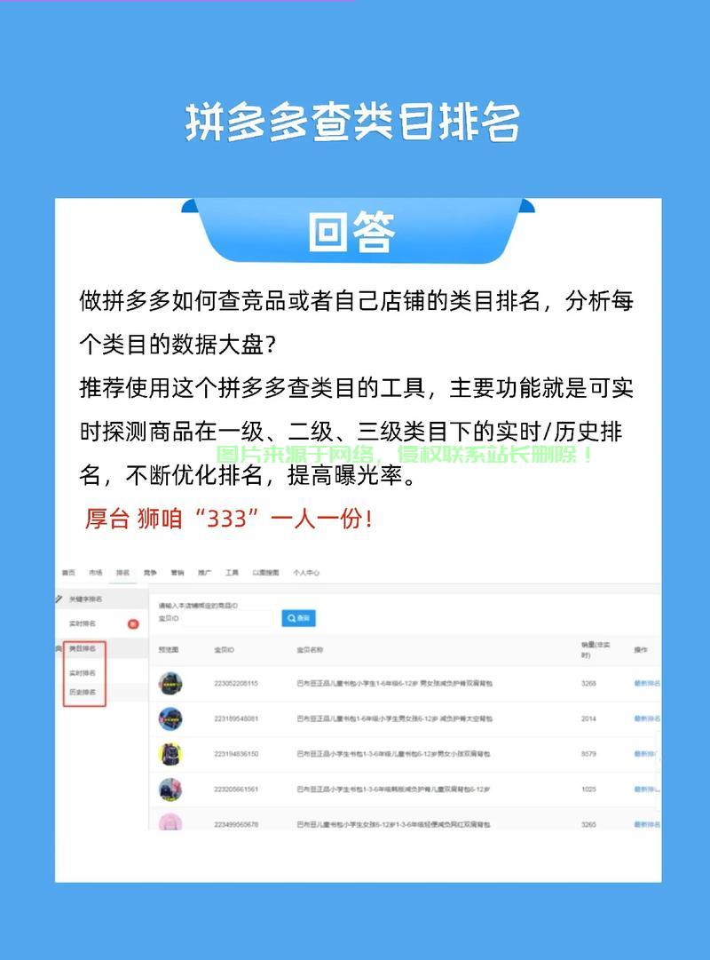 拼多多商品实时排名查询秘籍,轻松掌握营销助力,助力商家迅速登顶! 第1张 拼多多商品实时排名查询秘籍,轻松掌握营销助力,助力商家迅速登顶! 第1张