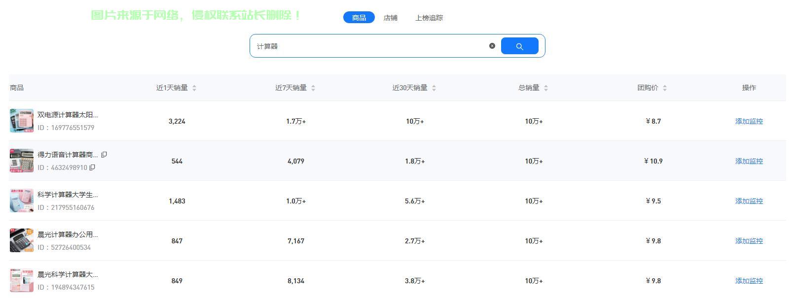 拼多多商品实时排名查询秘籍,轻松掌握营销助力,助力商家迅速登顶! 第2张 拼多多商品实时排名查询秘籍,轻松掌握营销助力,助力商家迅速登顶! 第2张