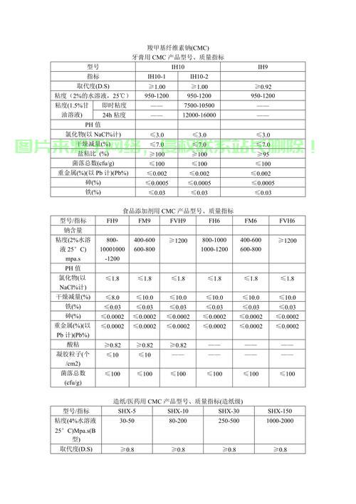 性能测试深度解析，关键指标概览、评估重点全攻略 第2张