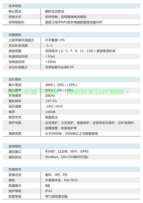 性能测试深度解析，关键指标概览、评估重点全攻略 第1张