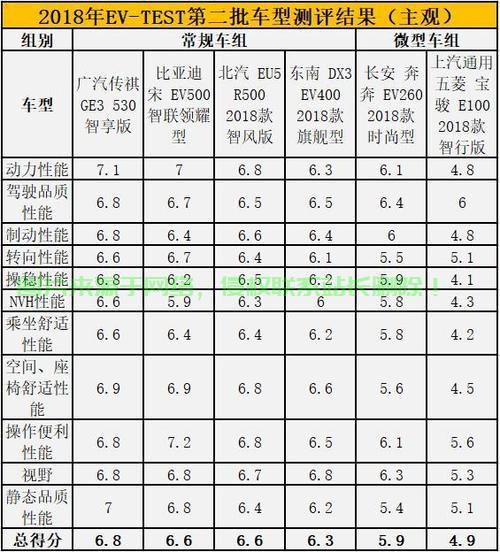 性能测试深度解析，关键指标概览、评估重点全攻略 第3张