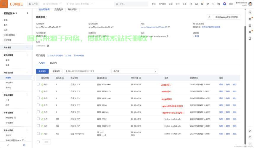 后端怎么买服务器? 第1张
