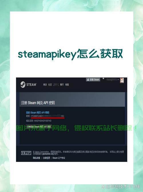揭秘API密钥，使用与管理之关键 第1张