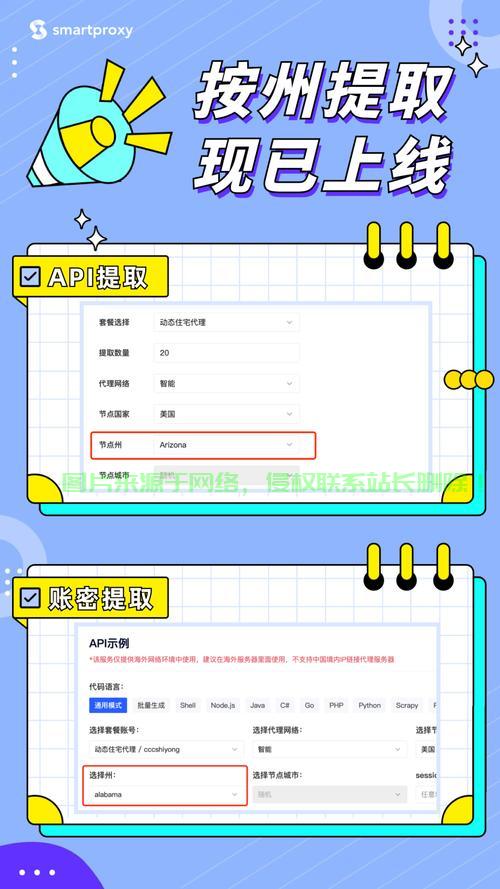 揭秘，极速、安全、免费HTTP代理，轻松上网的终极秘诀！ 第3张