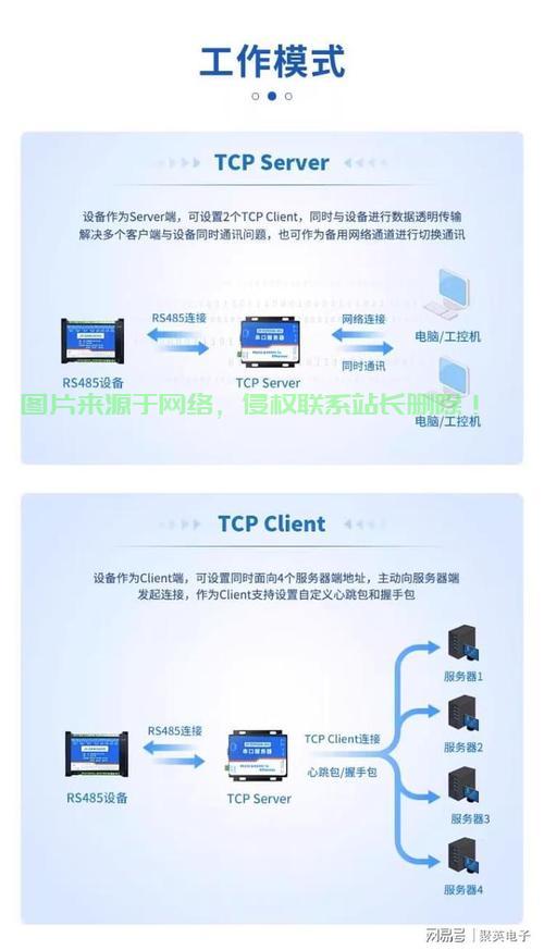 手机怎么使用服务器的ip? 第1张