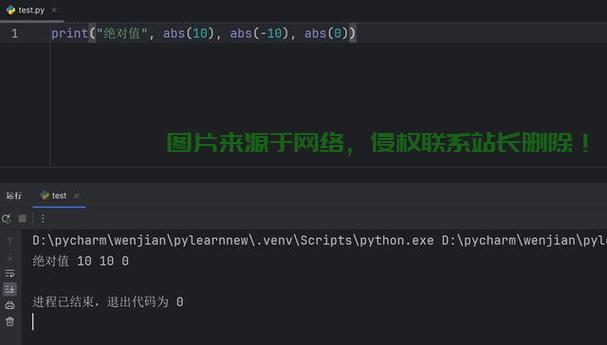深度解析divmod,概念、应用与探讨 第2张 深度解析divmod,概念、应用与探讨 第2张