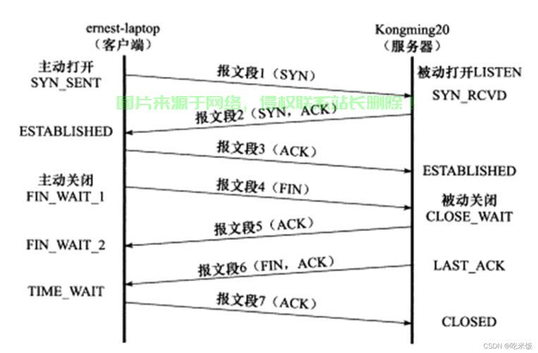 TCPDF深度解析与实用指南 第2张 TCPDF深度解析与实用指南 第2张