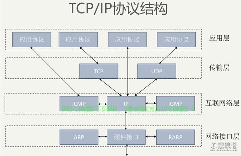 TCPDF深度解析与实用指南 第1张 TCPDF深度解析与实用指南 第1张