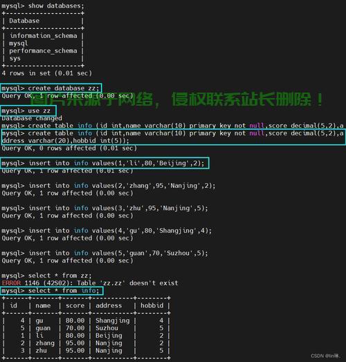 SQL排序详解，升序与降序操作实战指南 第3张