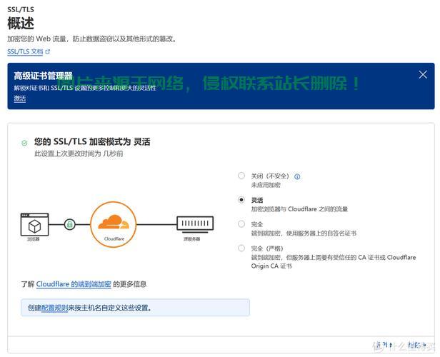 揭秘Docker加速利器，提升效率必备之选！ 第3张