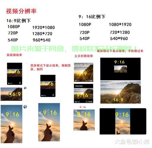 揭秘抖音视频尺寸秘籍,最佳比例助你轻松吸引粉丝目光! 第3张 揭秘抖音视频尺寸秘籍,最佳比例助你轻松吸引粉丝目光! 第3张