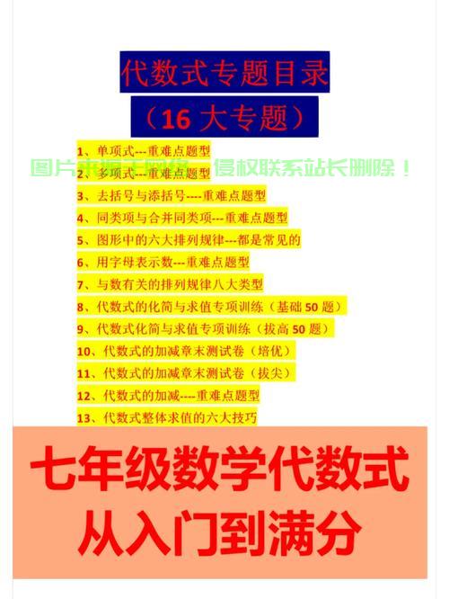 探索代数奥秘，领略数学魅力！ 第1张
