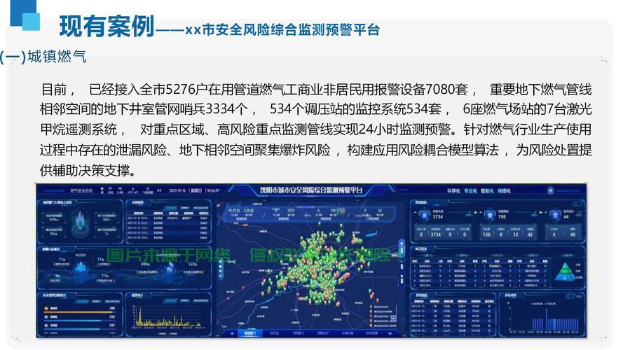 风险洞察，护航安全之路，洞悉风险守护未来！ 第2张