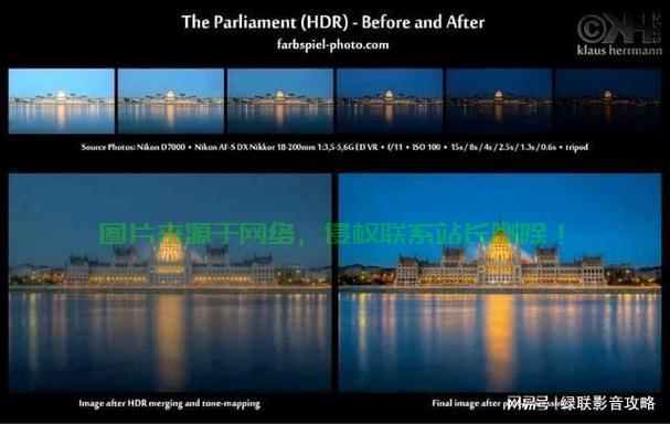 hdr与sdr，技术解析及重点对比 第2张