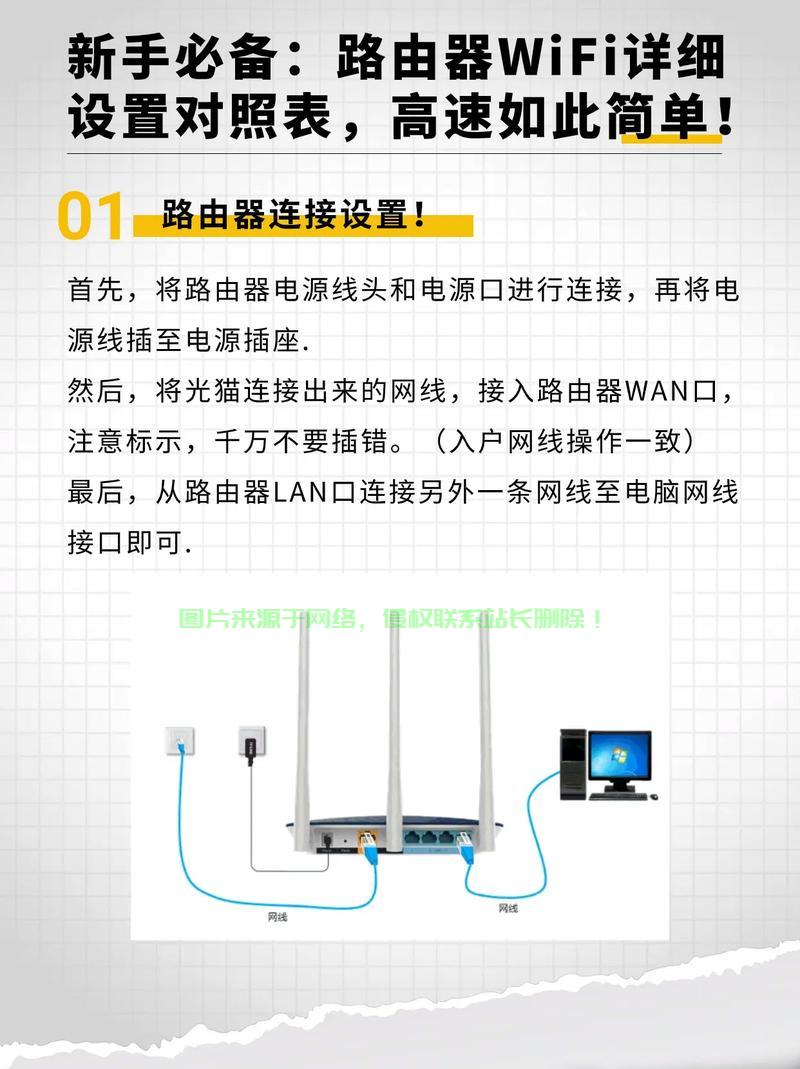 宽带通信服务器怎么设置? 第1张