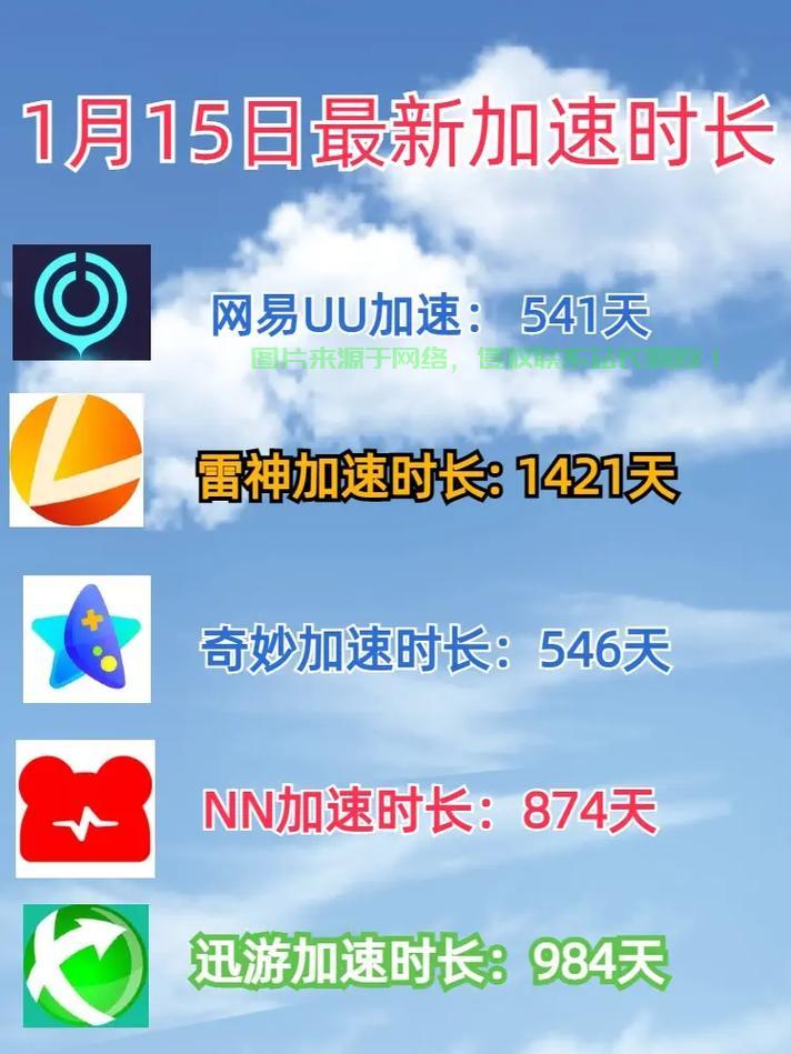 揭秘免费加速器的法律风险，揭露违法犯罪的真相 第3张