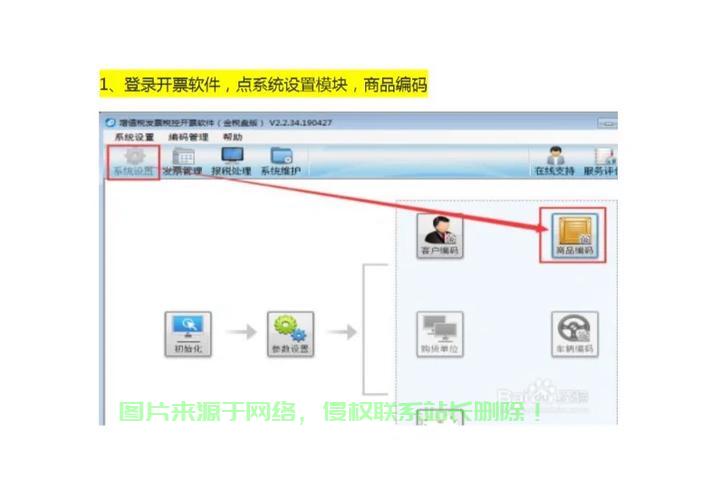 服务器软件开票编码怎么? 第1张