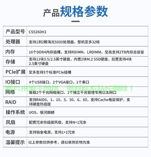 浪潮托管服务器怎么用? 第1张