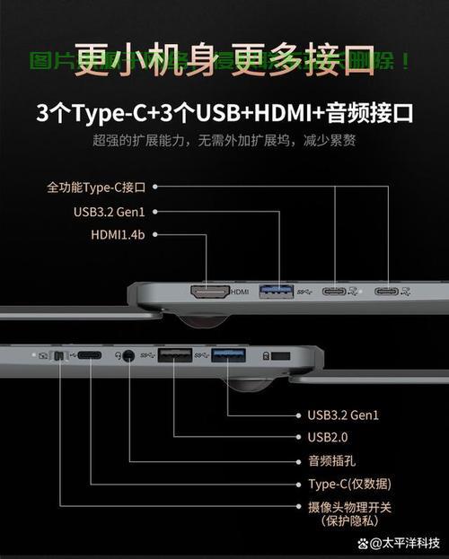 HDM含义深度解析，一分钟带你秒懂！ 第3张