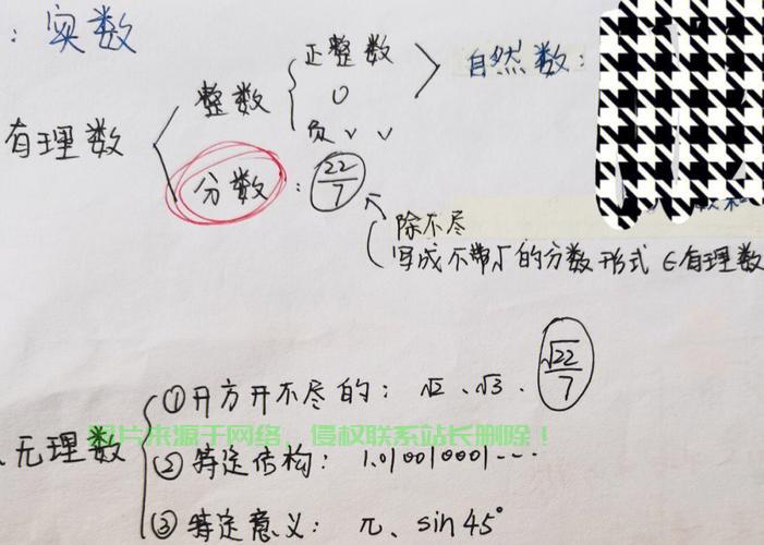 揭秘代数概念，深入浅出解析代数奥秘 第3张