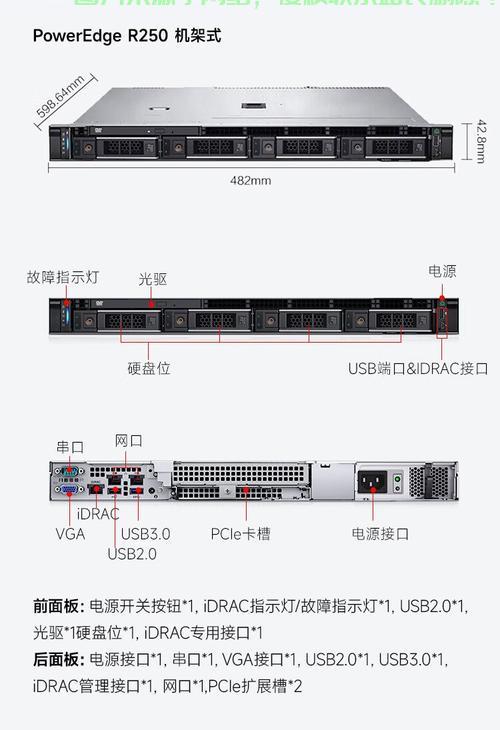 dell服务器怎么重置CPU? 第2张