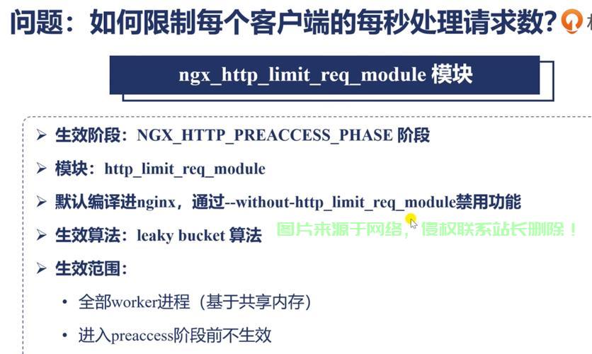 Nginx限流详解，应对高并发，提升服务器性能的关键策略 第3张