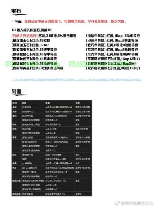 重启世界服务器怎么进? 第3张
