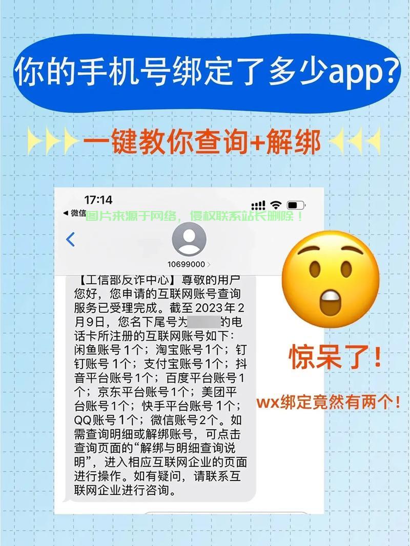 轻松一键换绑手机号，无忧操作指南！ 第1张