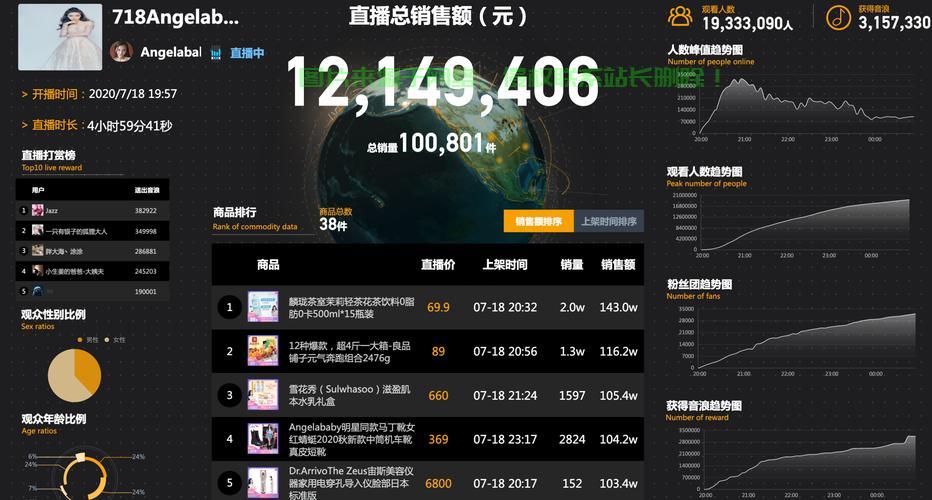 快手自助业务平台，一站式服务，业务自助管理轻松达成！ 第2张