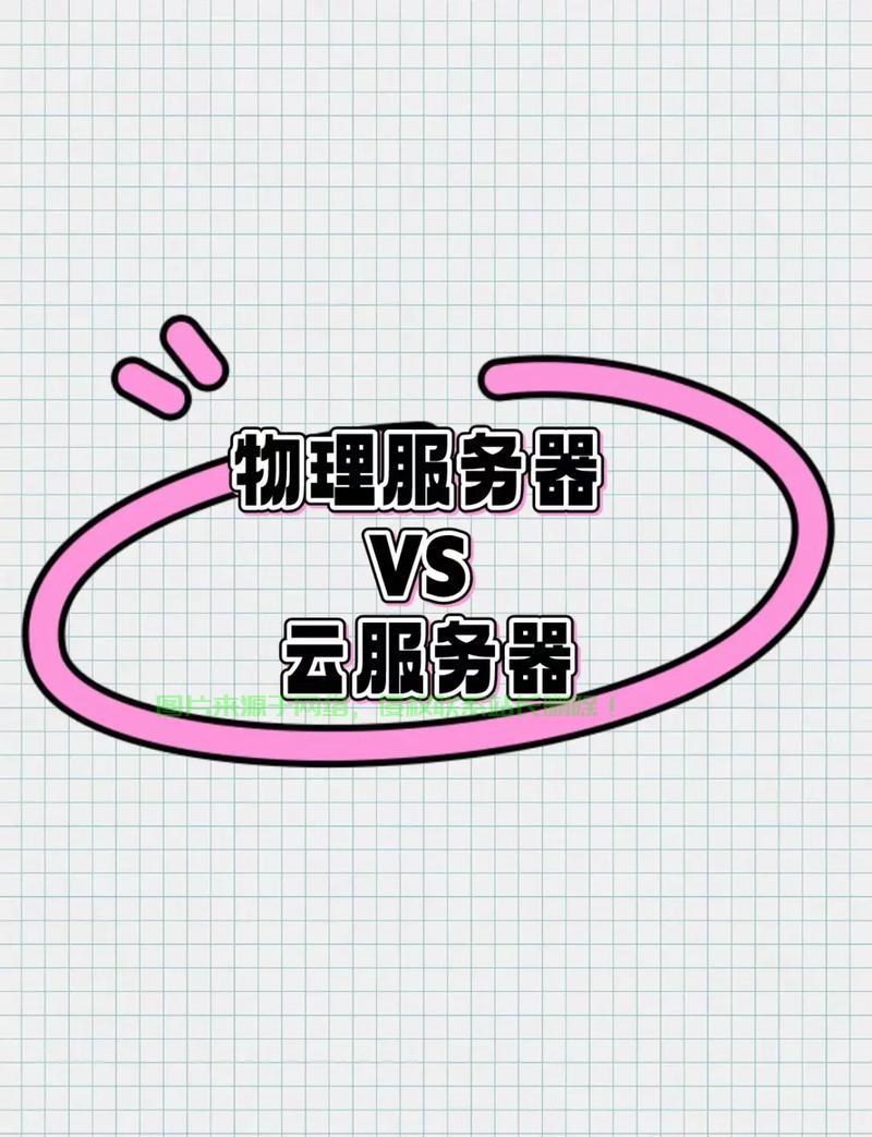怎么选日韩服务器? 第2张